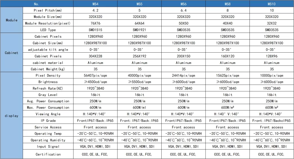 MS Series-LED Outdoor Court Screen